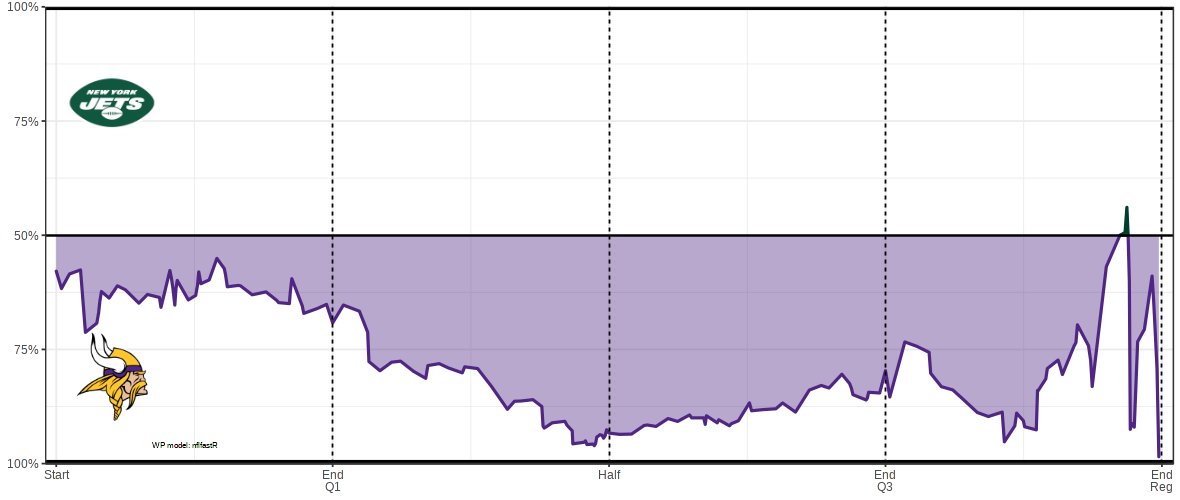 Nick Olson tweet media