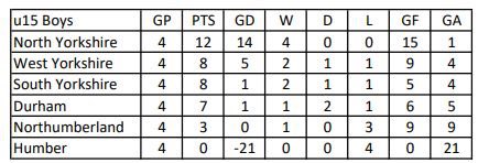 Dr Harish Bhandari tweet media