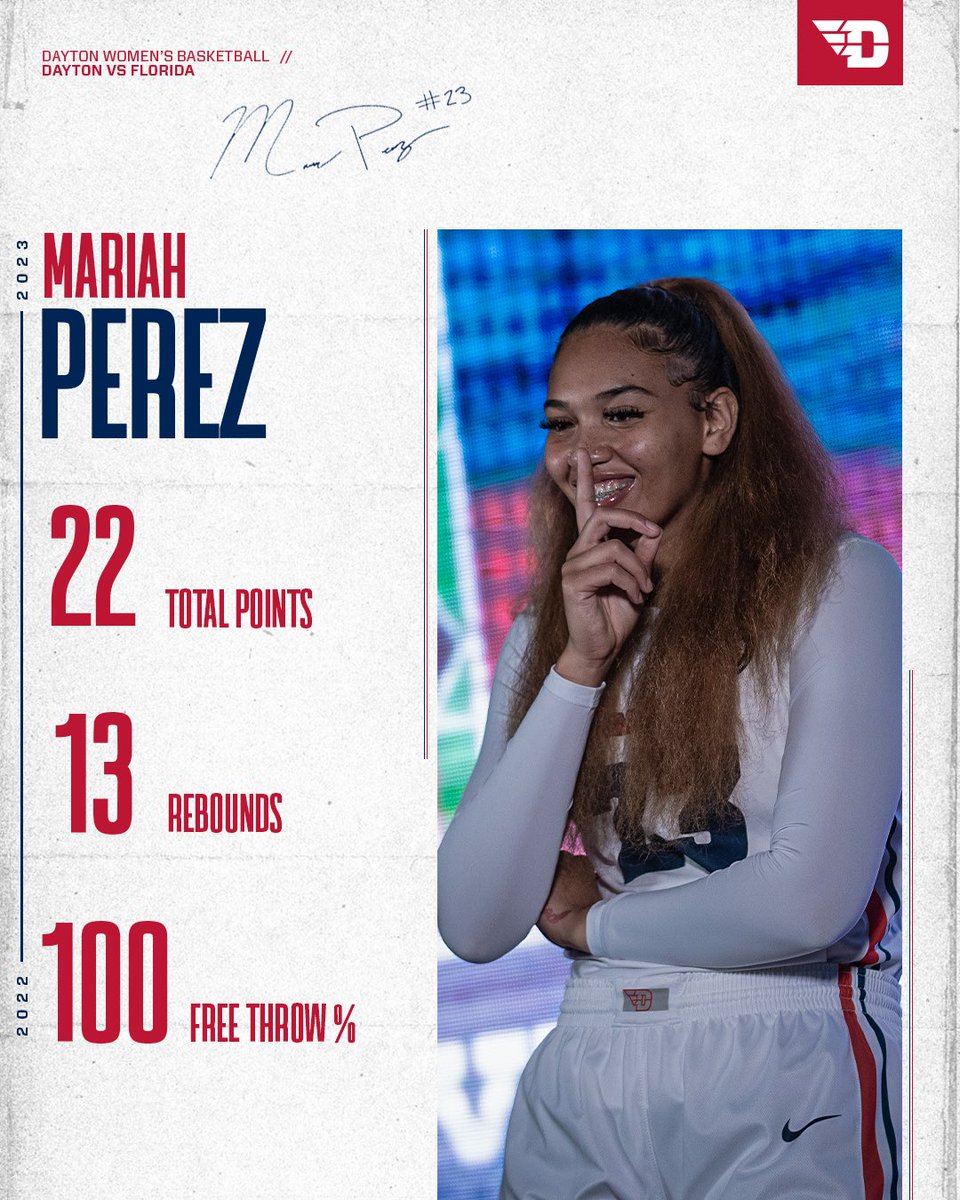 Dayton Women's Basketball tweet media