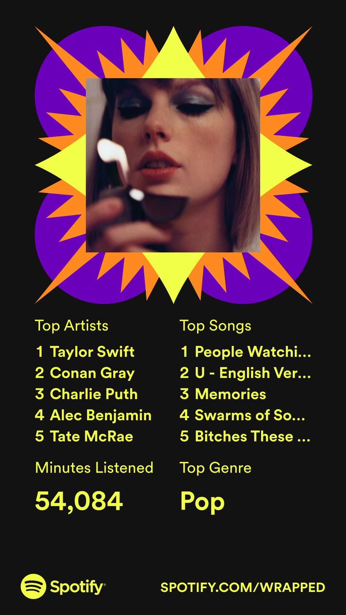 NoceurASMR's tweet image. forgot to post mine 🤩🤩