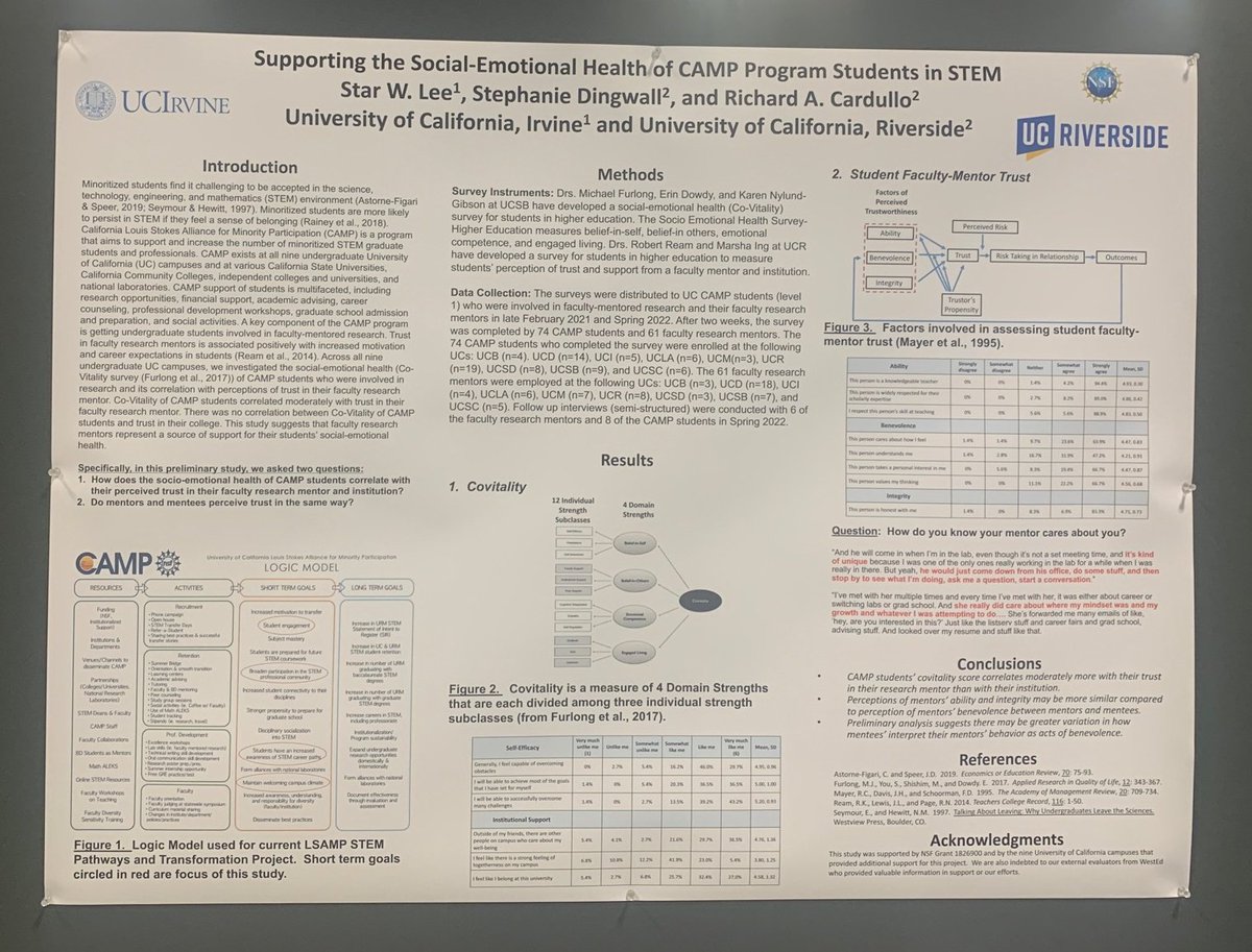 Humbled and honored to be part of this project.  (Rich is in DC presenting on our behalf)