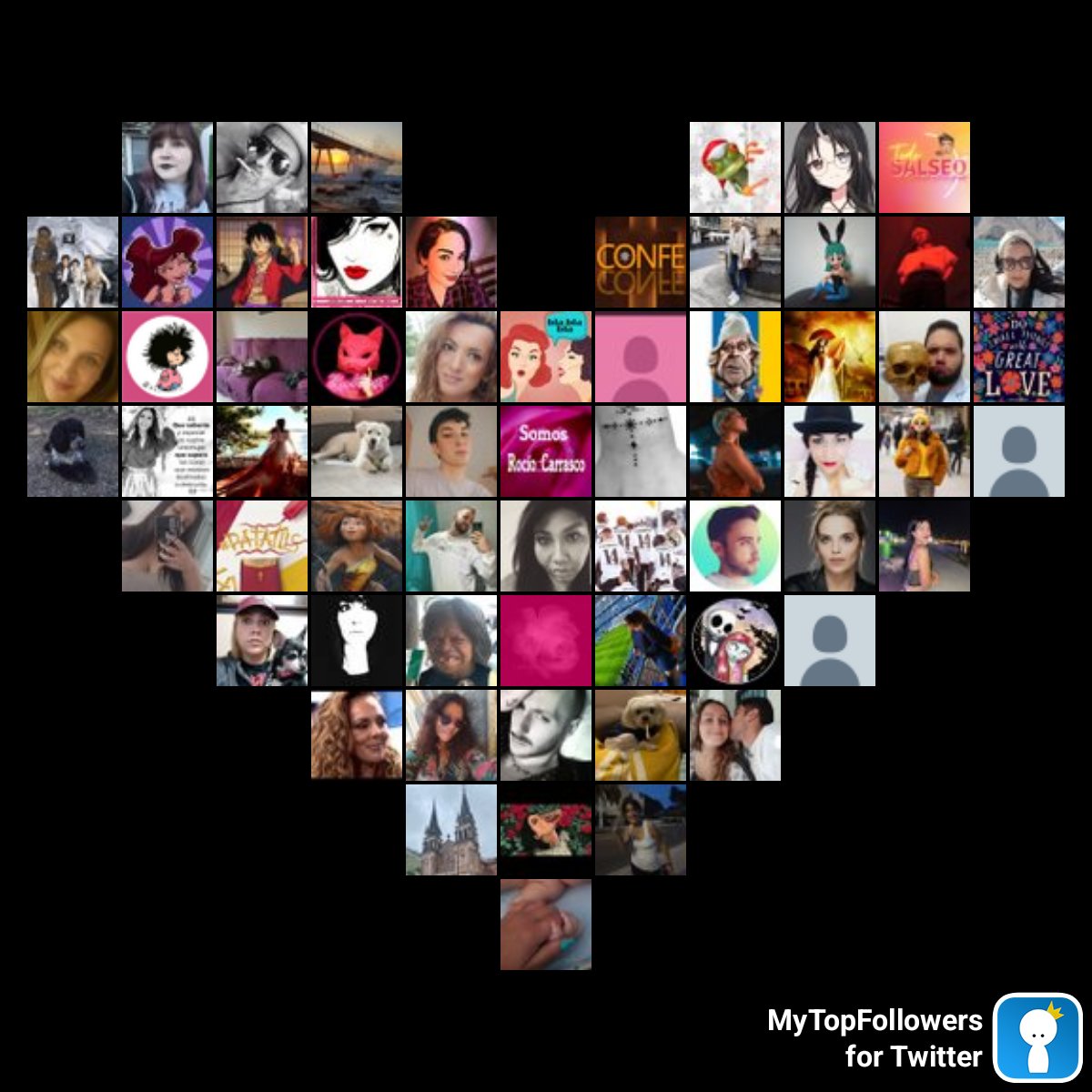 AlexBareaTV's tweet photo. Mis top fans más increíbles #mytopfollowers via https://t.co/yYNpF1UXN3 Haz retuit si te ves @cris_ranita @Luisherranz10 @TghPenya @LaRana_Oficial_ @Ikkikanto @TodoSalseos @EncarniRuiz15 @diosameg @bluemoon211127 @fimar68 https://t.co/4sW5NCldUc