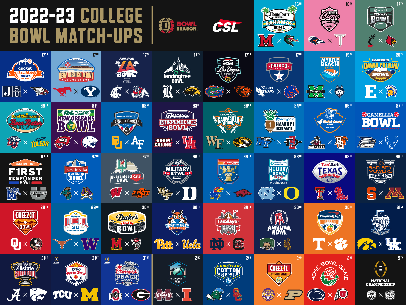 College Sports Logos on Twitter "202223 Bowl Season Schedule Grid 