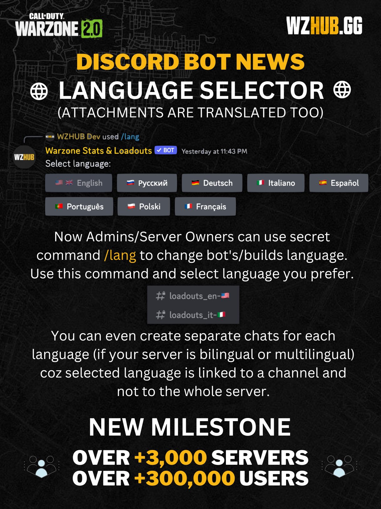 Call Of Duty Warzone Best Discord Servers