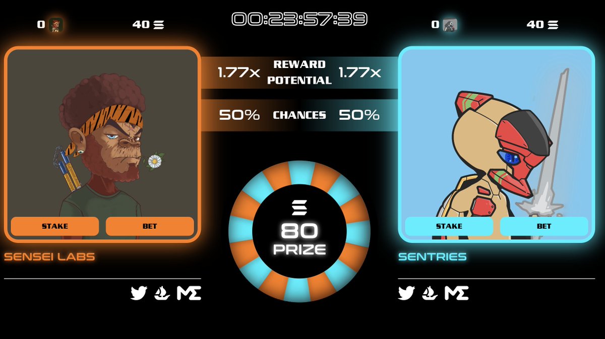 Our 2nd match of the day <a href="/SenseiLabsNFT/">Sensei Labs</a> vs <a href="/Sentries_SOL/">Sentries (🤝,☁️)</a> is underway!

Go to the link below to stake in favour of your favourite community and win a slice of the 80 $SOL pot or bet to win even more!

💪💪💪💪💪💪

Who will get through to the #SolanaCup quarters?