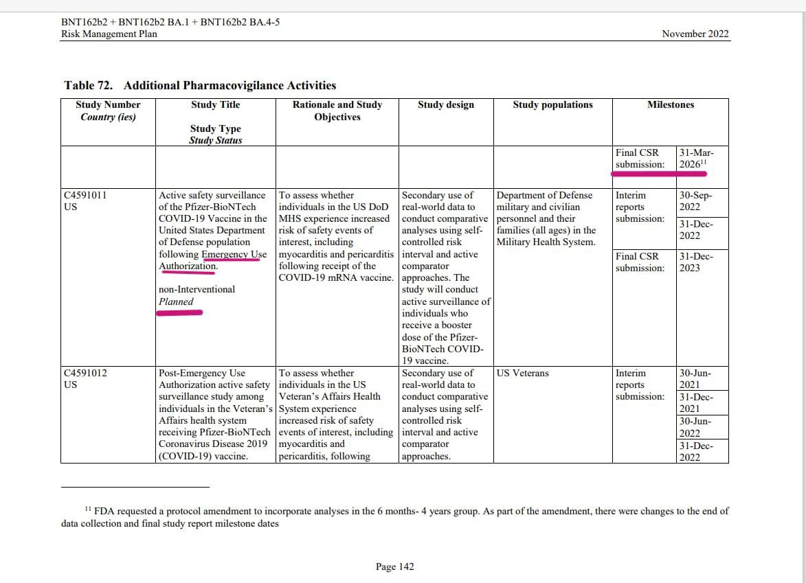 action_rebel's tweet photo. The study is going on until 2026.

They don’t even know the longterm effects that’s why they are using the military as test subjects to study them. And unlawfully making the EUA mandatory contrary to 10 US code 1107a

Sickening https://t.co/CsCLHnIy6C