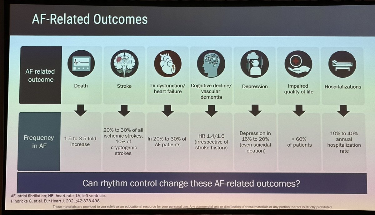 GBarnesMD's tweet photo. When I was in training, we used to think rate and rhythm control were “equal” for #cvAFib. We now know that rhythm control has significant benefits! #BackToHeart22 https://t.co/x6chZw0DAJ