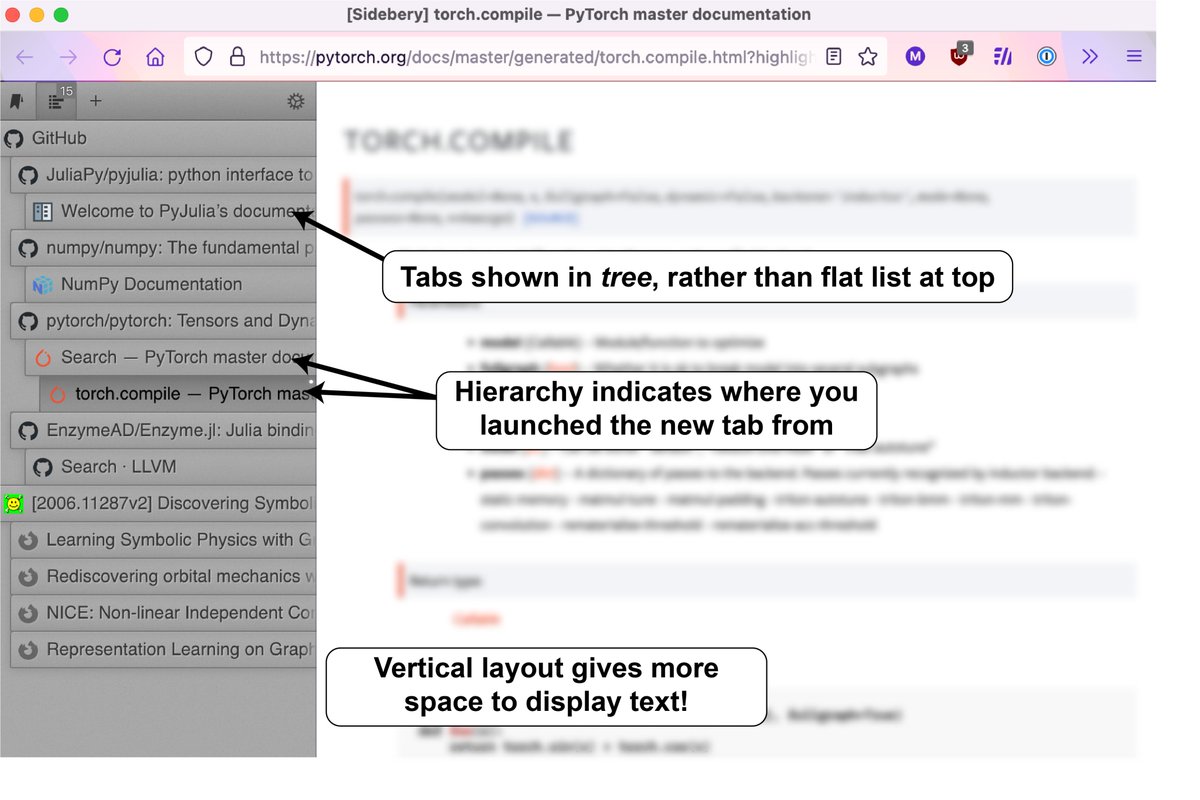 MilesCranmer's tweet photo. Do you have any idea how much time something like this would have saved me during my PhD...

This add-on displays tabs as a hierarchical *tree* rather than a flat list. Extremely useful for research!

https://t.co/pPpyDBgvM2 https://t.co/WRqFpNNnNq