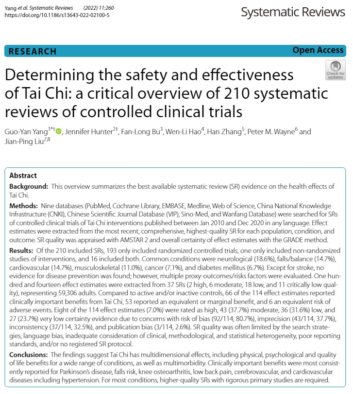 My team's latest #research on #Taichi’s safety and health benefits, published with <a href="/SpringerNature/">Springer Nature</a> in Systematic Reviews. Read here: rdcu.be/c0Wxg
