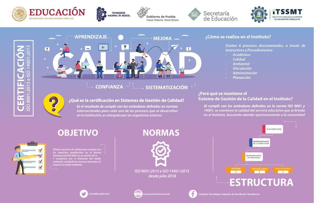 🛑🦅¿Sabías qué?
En el TecNM Campus San Martín Texmelucan tenemos 6 procesos que rigen nuestro SGI, esto con la finalidad de trabajar en una mejora continua para nuestra comunidad tecnológica.🏅
#OrgulloHalcón