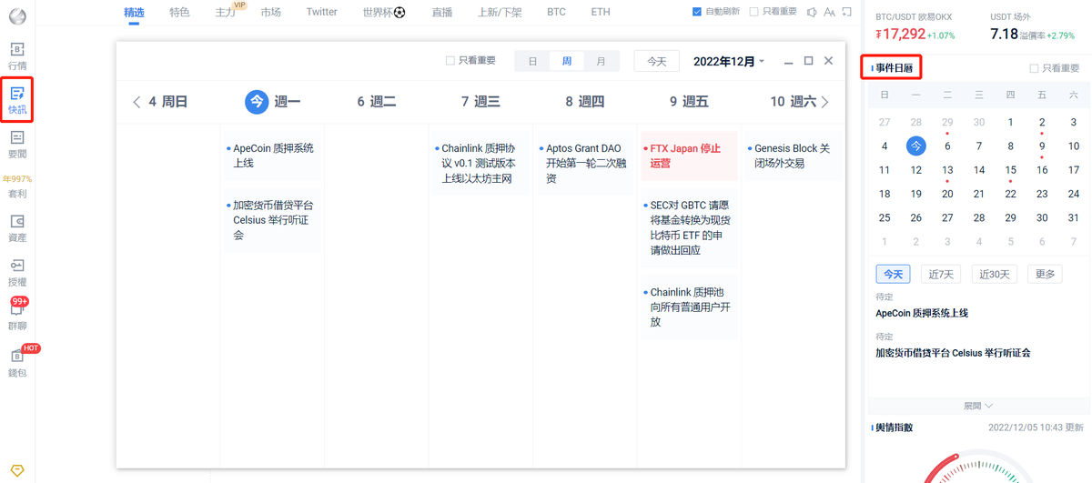 AiCoinzh's tweet photo. 🔝本週重磅日程
12月5日
#ApeCoin 質押系統上線。

12月7日
#Chainlink 質押協議v0.1測試版本上線以太坊主網。

12月9日
#FTX Japan 停止運營。
美 #SEC 必須對 #GBTC 請願將基金轉換為現貨比特幣ETF的申請做出回應，此前SEC拒絕GBTC多次申請。 https://t.co/Q067eVm8vk