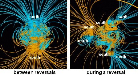 ToddJobson's tweet photo. @bullshitjobs @EricCMack @CNET 1/3: Actually, several things OTHER than the past 100 yrs of Human pollution are THE root causes of climate change:
A> Earth's orbit is a 100K yr repeating cycle (10k yrs warm, 99k #IceAge).. over &amp; over
B> we are going thru an MPR, last time 40k yrs ago caused climate chaos👇
.. https://t.co/7fQki02aNo