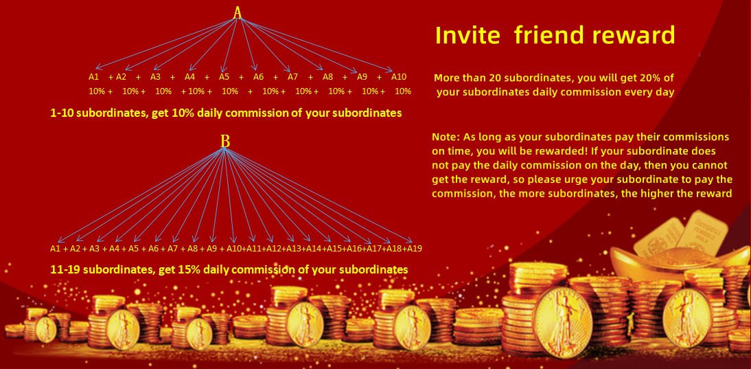 miabridge4's tweet photo. try our referral program! https://t.co/dVQdd2I4r8