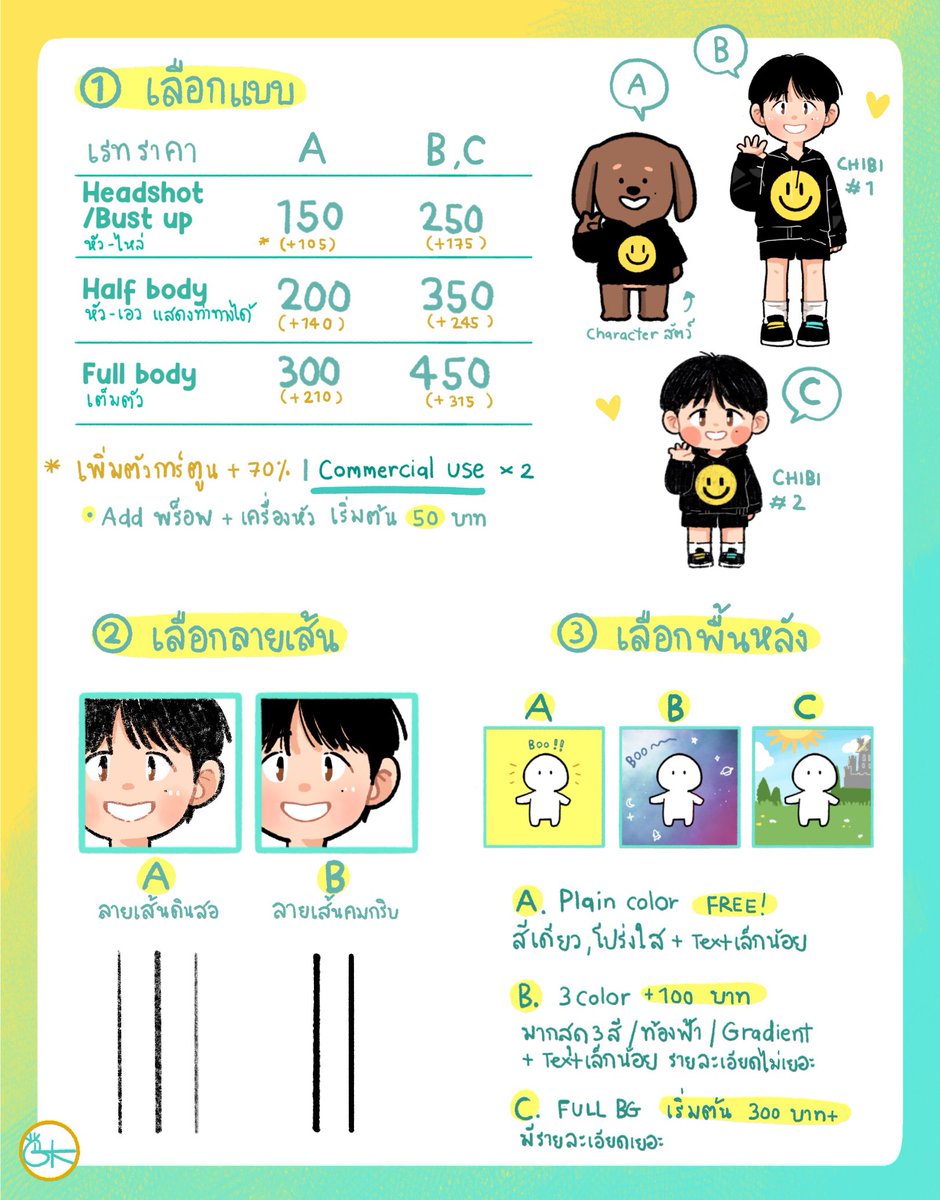gkrighthere's tweet image. 🖍 GK’s commission open! 💚
ไม่มีกำหนด ถ้าช่วงไหนคิวเยอะอาจจะปิดรับคิวของเดือนนั้นๆก่อน และจะเปิดใหม่อีกครั้งในเดือนถัดไปค่ะ
สนใจ DM ได้เลย 🫶
#commissionsopen #commissionTH