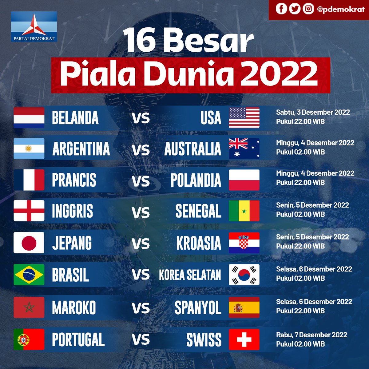 PDemokrat's tweet image. Hai Sahabat Demokrat,

Sebagai sesama pecinta bola, mimin mo infoin nih deretan negara yang masuk 16 Besar Piala Dunia 2022.

Siapa jagoan teman-teman? Dan kira-kira siapa yang bakal menang Piala Dunia 2022?

#SalamOlahraga #Wordcup2022