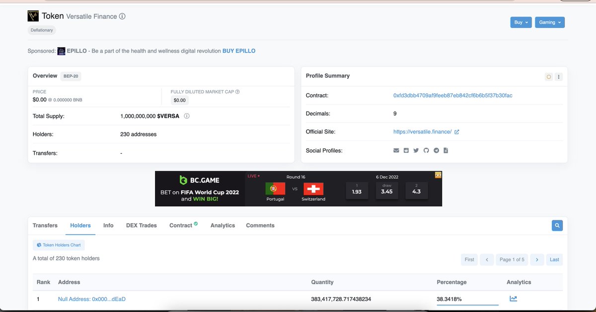 38.3% of Total Supply is already sent to Dead Wallet #Versa More to Come....