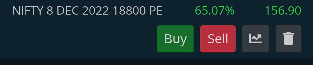 ProfitoAlgo's tweet photo. BUY NOW #PROFITO
5 DEC. TRADE 1 https://t.co/YbNb3pFuF5