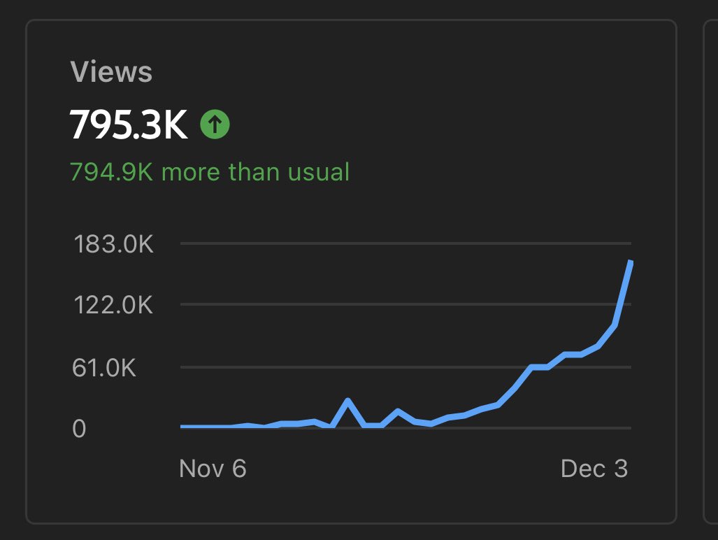 eboyDang's tweet photo. YouTube blowing up ;) https://t.co/cn5CiWreqn