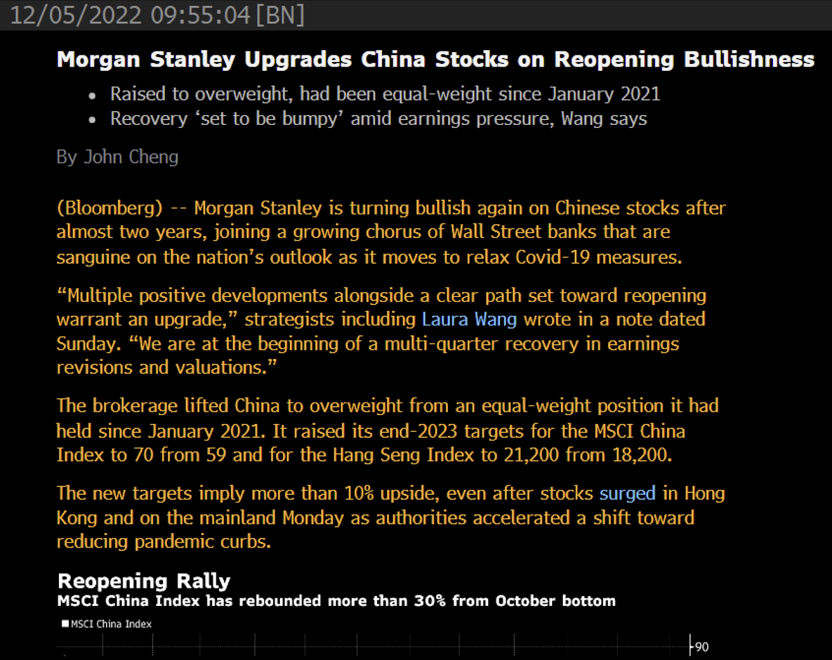 supercatmy's tweet photo. #ChinaAShare #SHSZ300 My take? Sell-side is behind the curve again. Only another potential +5% prior to hitting a major resistance test. https://t.co/hk3KDhoSfW