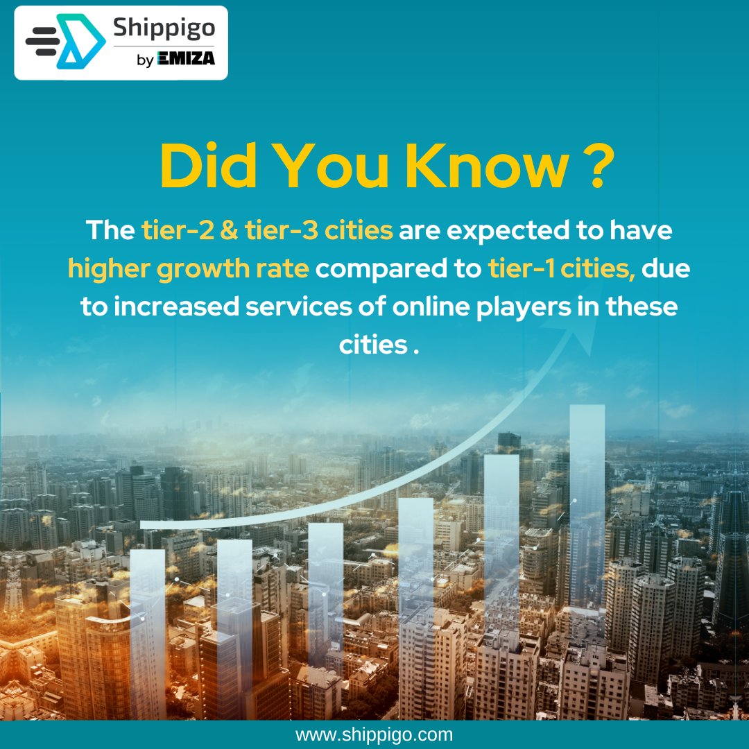 shippigo's tweet photo. With increasing e-commerce, last-mile delivery performance has become the most important component in the relationship between E-commerce shop and end consumer. source: https://t.co/R4WjgL7mEW

#DidYouKnow #shippingsimplified #Shippigo #Logistics #Warehouse #ShippingServices https://t.co/0Kiwtv0Txr