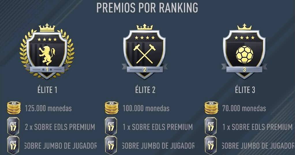 FutAR_Trader's tweet photo. La única forma de revivir este juego es volviendo a las bases. que el jugador casual se vaya a a jugar modo carrera https://t.co/2dsvRVMDUD