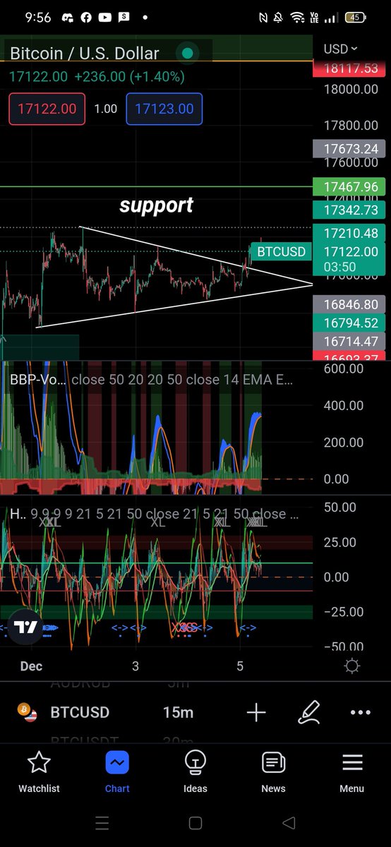 dripnation33's tweet photo. @rovercrc What are you talking about my bullflag is broken out ? https://t.co/P8XFJ0PkEt