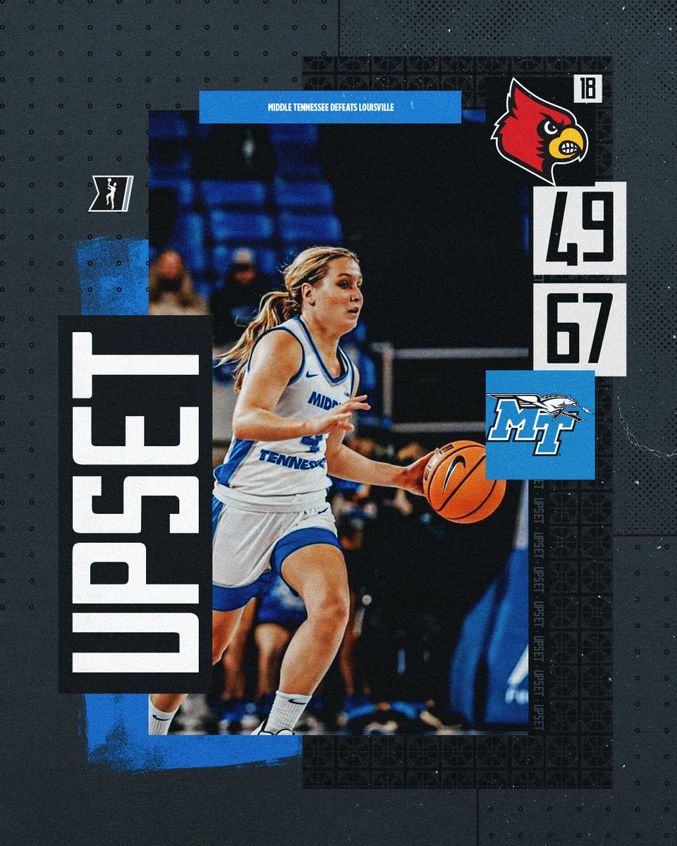 That's a 𝐖𝐈𝐍 for Middle Tennessee! ⚡

<a href="/MT_WBB/">Middle Tennessee Women's Basketball</a> upsets No. 18 Louisville 67-49

#NCAAWBB