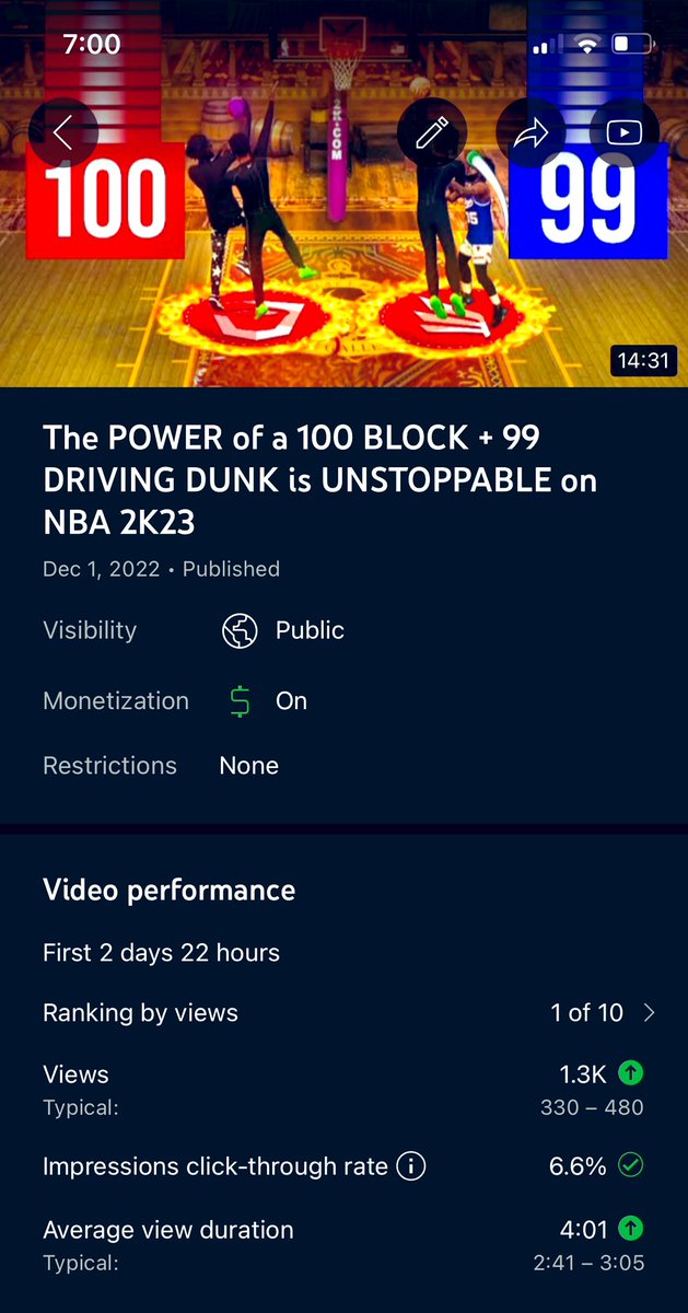 PerryUpNext's tweet image. GRATEFUL!! GOD IS GOOD❤️🙏🏾 #TrustTheProcess #GodIsGood #PERRYUPNEXT