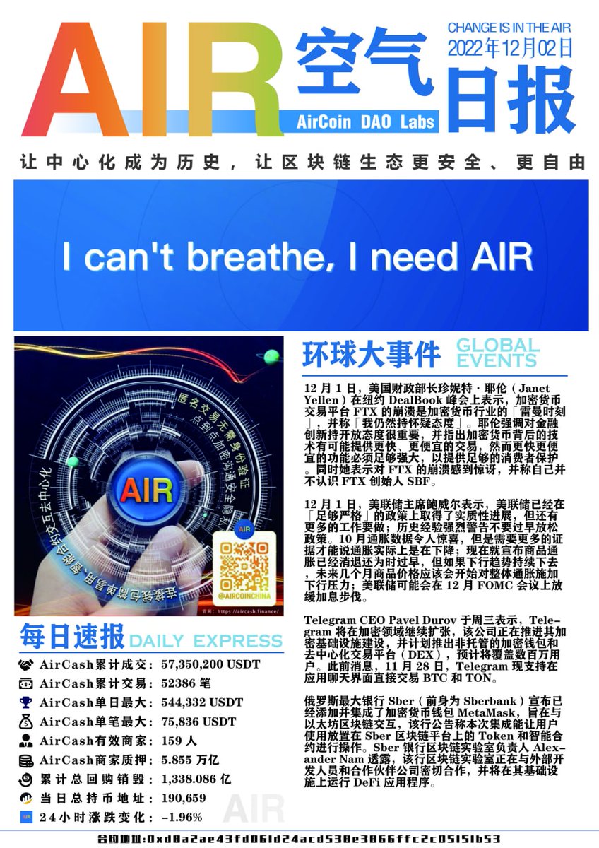 lizhiqi78501836's tweet photo. #AirCoin 每日空气日报
#AirCash (已完成）去中心化otc交易平台
#AirSwap （开发中)去中心化交易所，包含币币交易。杠杆合约，借贷，挖矿！
#AirChain (开发中)新人友好型公链，前十笔交易免gass费，支持一键发币！
#BNB
#BTC
#ETH https://t.co/VeNjHqtrO5 https://t.co/nTqrp6uwmJ