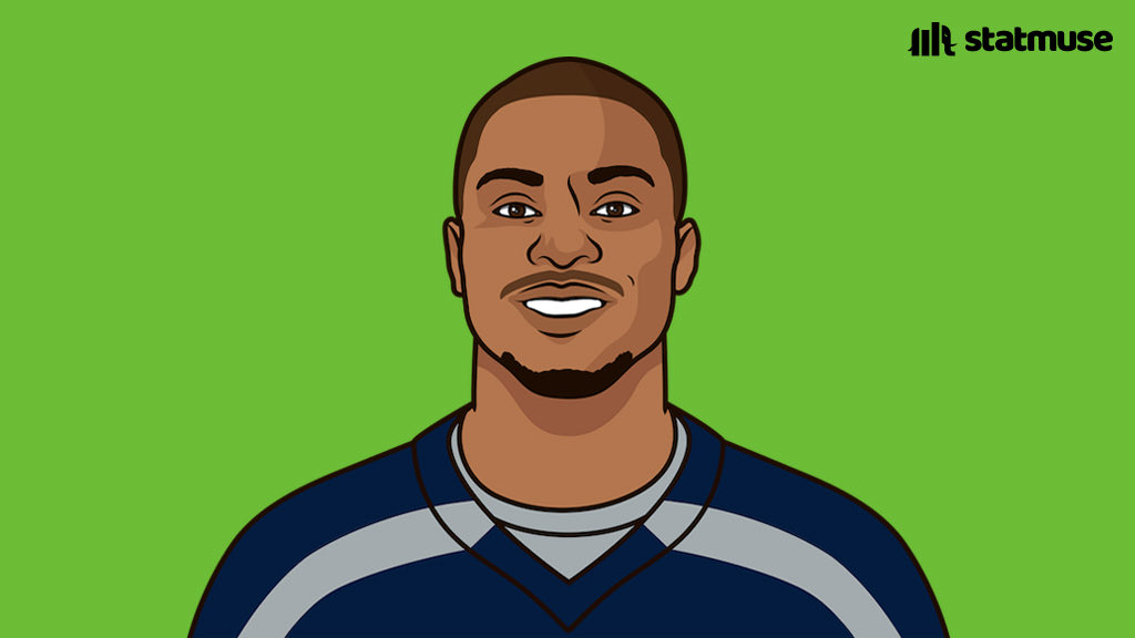 statmuse's tweet photo. Seahawks duo today:

DK                              Lockett
8 REC                         9 REC
127 YDS                     128 YDS
1 TD                            1 TD https://t.co/aBTjAvgPkm