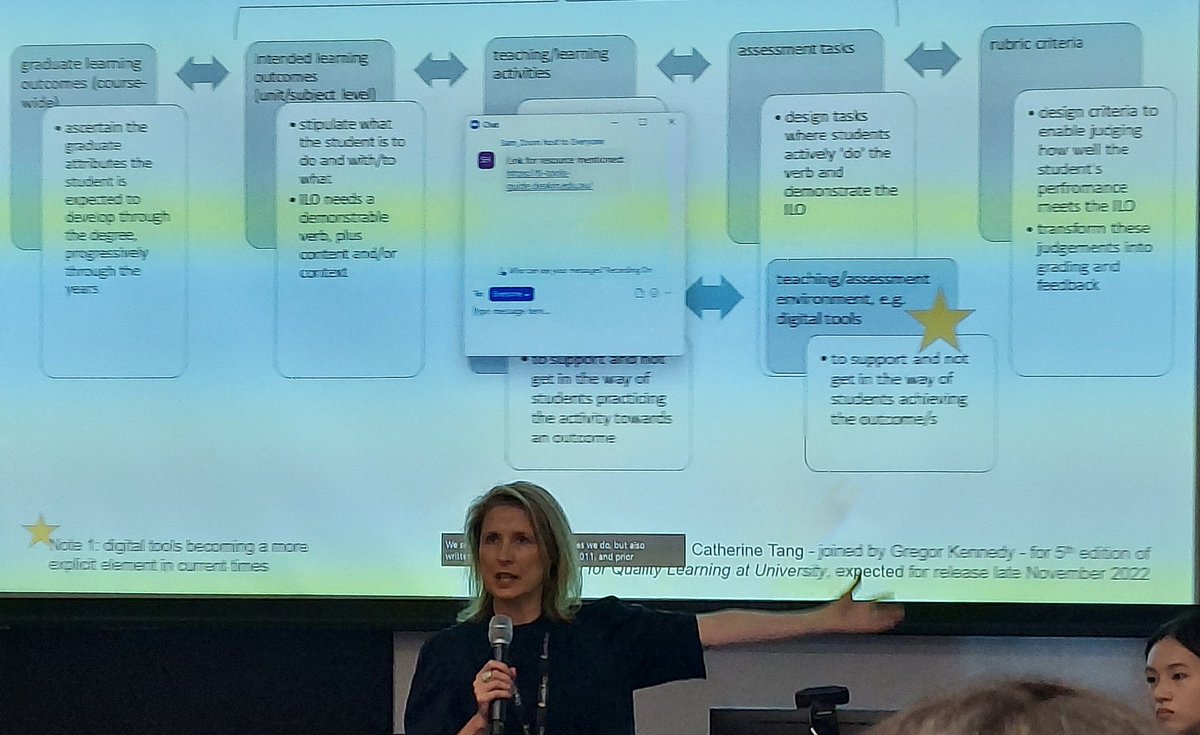 <a href="/meg_colasante/">Meg Colasante</a> revisits Bigg and Tang in Deakin's new T &amp; L tool tl-tools-guide.deakin.edu.au #ascilite22
