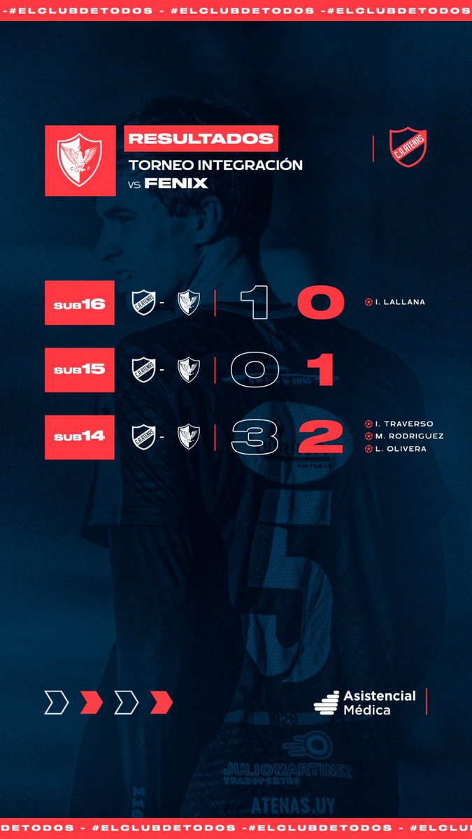 Resultados del torneo integración.
Pasamos de fase a cuartos de final y enfrentaremos a <a href="/maldosad/">Deportivo Maldonado SAD</a> el sábado de visitante. 

#atenassad