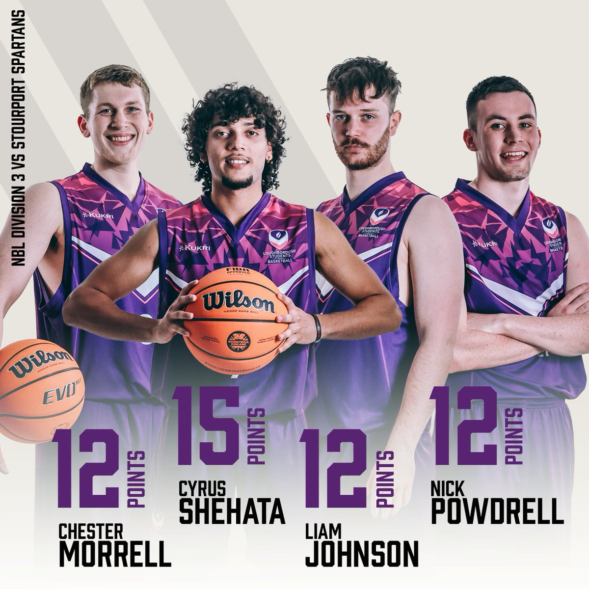 lborobasketball tweet picture