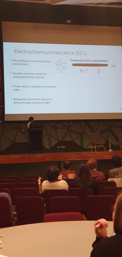 R&D Topics 2023 tweet media