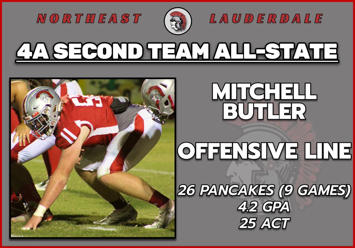 Congratulations to our own #52 Mitchell Butler (<a href="/mitchellb0705/">Mitchell Butler</a>) for making Mississippi Coaches 4A All-State Second Team for Offensive Line! 

#TrojanPride #NEvE 🔴⚪️