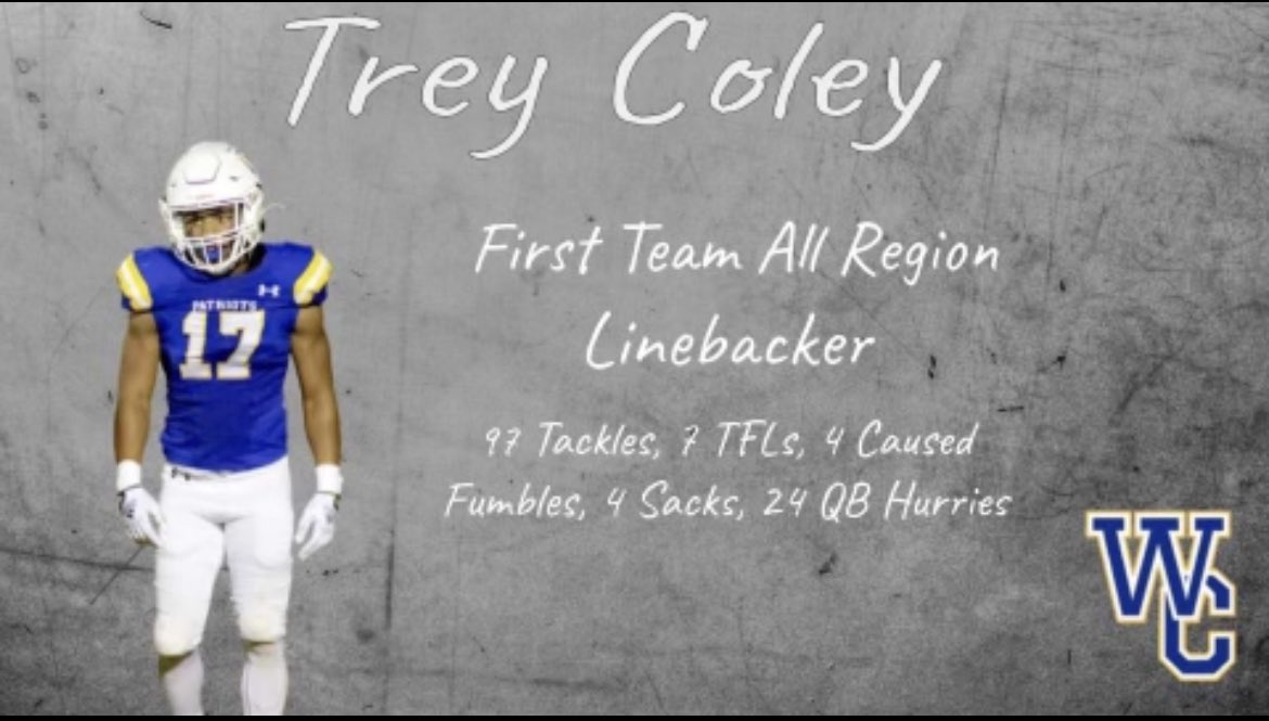 24🚾🏈Prospects 
OLB/RB Trey Coley (@Trey51461181)
5’9 190
4.7 forty
1st Team All Region
153 tackles 15 for a loss (career)
31 QB Pressures 10 sacks (career)
3.1 GPA

hudl.com/v/2JyhLJ