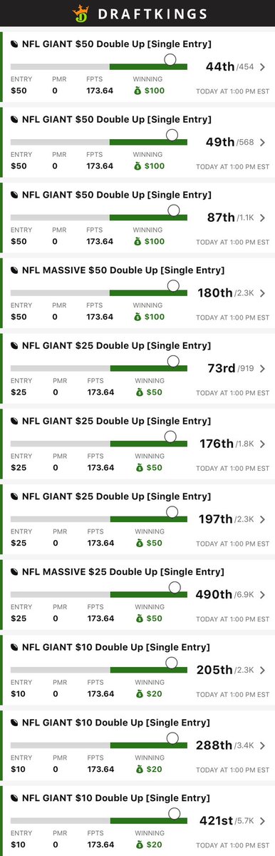 bmusca13's tweet photo. 11-2 🍀🍀🍀 #DraftKings https://t.co/cSbC4dvt7N