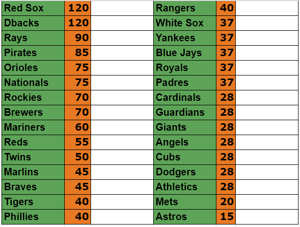NoFlo Cards Enzo tweet media