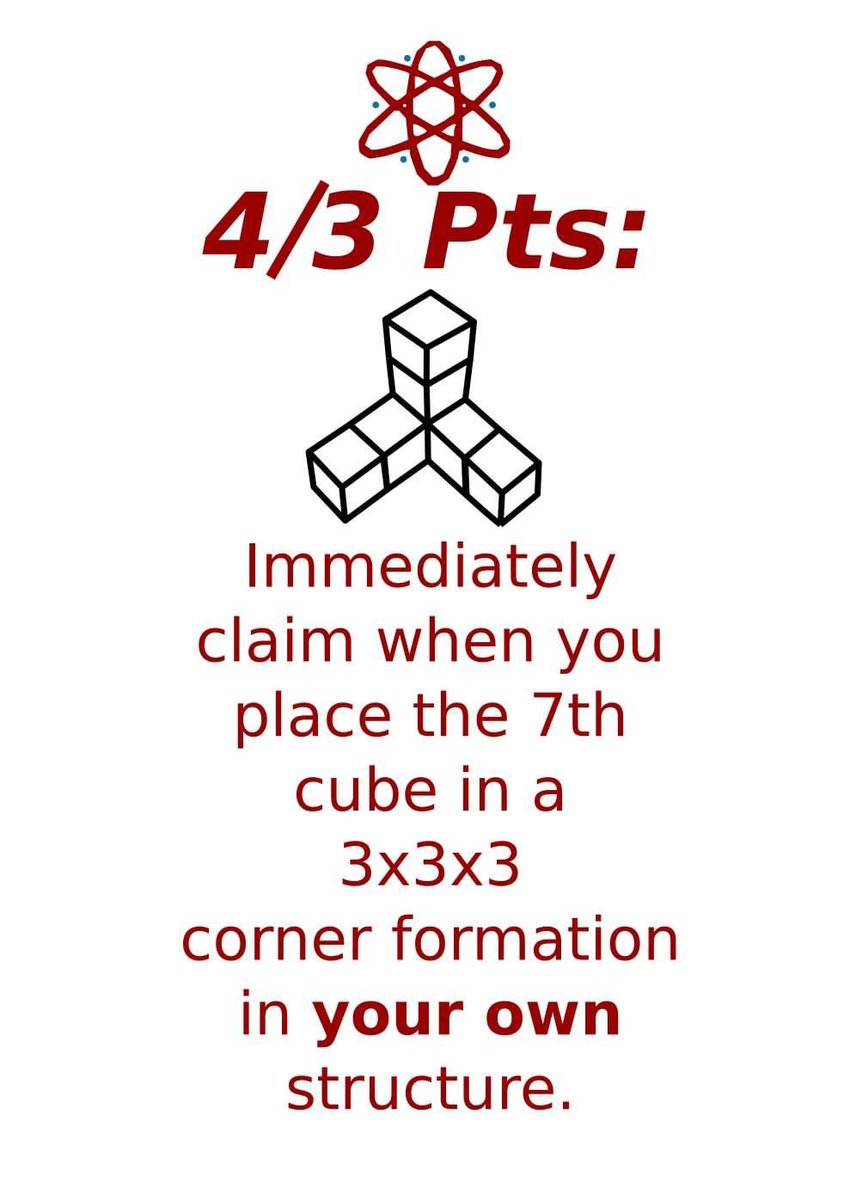 PermutationGame's tweet image. This afternoon, we discussed all of the great suggestions from our recent demo at @superscriptohio! Several rules adjustments, plus this new objective card, are now ready to try out at our next event: this coming Tuesday at 6:30 pm at @Topgolf Cleveland! We hope to see you there!