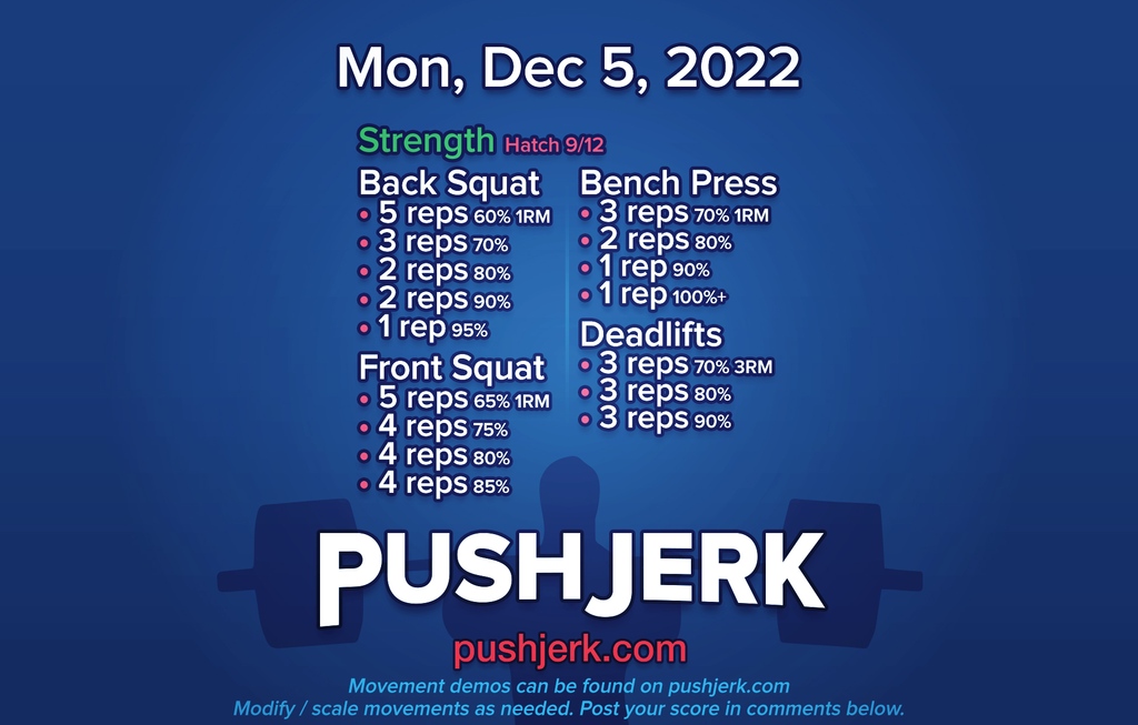 PushJerk's tweet photo. Mon, Dec 5, 2022
Week 9 of 12 of this cycle.
Strength
Back Squat
Front Squat
Bench Press
Deadlifts https://t.co/0bWAwUDMfZ