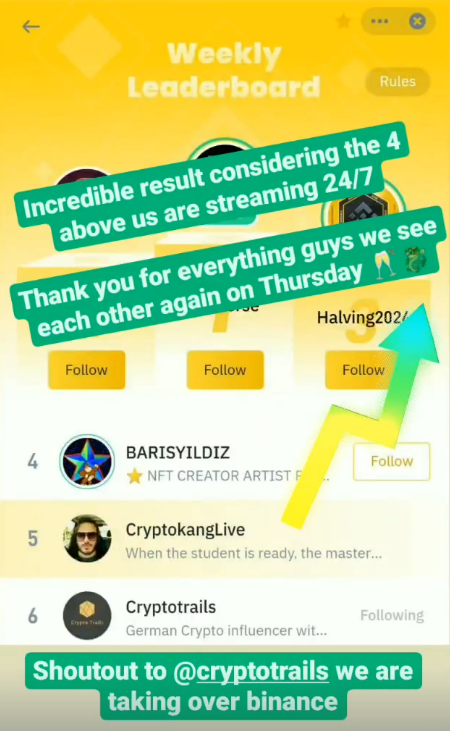 Cryptokang's tweet photo. Not even 2 months on the platform and already in the top 5.. We're taking over #binance live brothers

Join the discord to celebrate, giveaways for the next 7 days

See you on Thursday
🥂🔥
https://t.co/lB52nCn4QW

#Crypto #FTX $xrp $link $icp #kangsterz https://t.co/R8gquUylfm