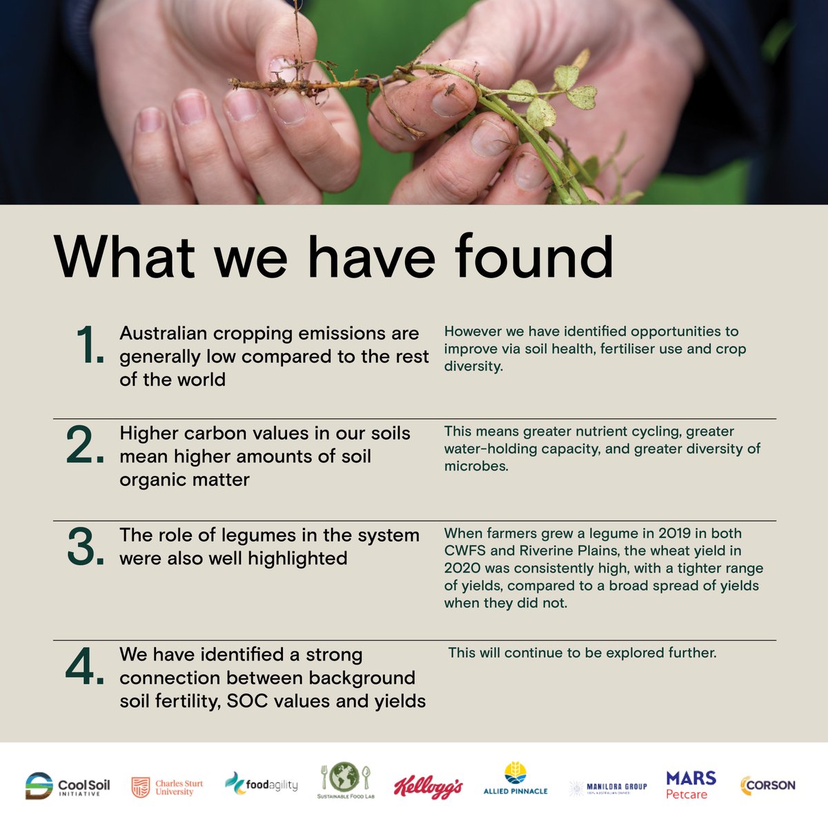 foodagility's tweet photo. 🌱Soils: Where food begins🌱#WorldSoilDay 2022 is about maintaining healthy ecosystems &amp; human well-being by improving soil health -that's what the Cool Soil Initiative does!

Meet our new partner Corson Grain⤵️
https://t.co/NTnlXCCcYD

@Kelloggs_ANZ @MarsGlobal @CharlesSturtUni https://t.co/TlLvkgdDVb