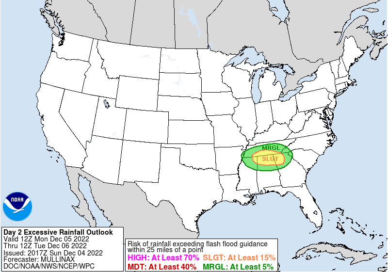 LimWeather's tweet photo. D2 WPC #Flashflood
SLGT risk in N #Alabama, NE #Mississippi, S #Tennessee, NW #Georgia esp #Huntsville, #Cullman, #JasperAL, #FlorenceAL, #DecaturAL, #Chattanooga, #ColumbiaTN, #Tullahoma, #Atlanta, #DaltonGA cities
#GAwx #ALwx #TNwx #MSwx #wxtwitter #USwx https://t.co/CkpLrYThdd