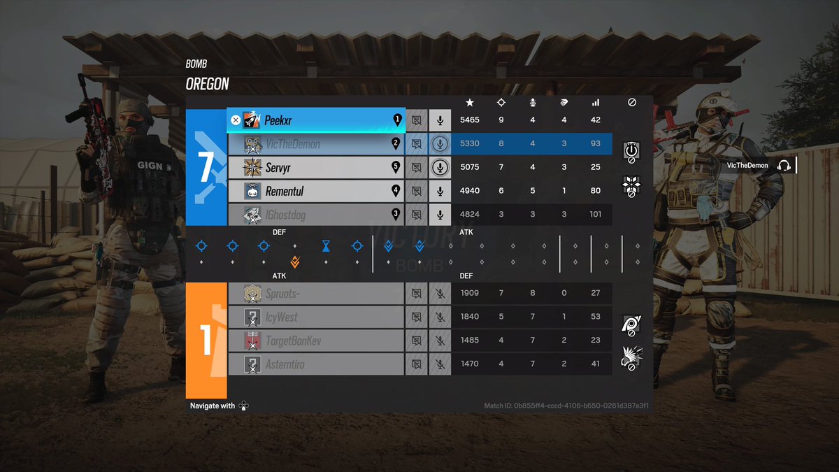 FlossyVic's tweet photo. 15🏆 KingOfPs Strikes Again…Had to lock in for that rem2x! Me and my twin reunited to reap Faceit! Picked up the best Twizzy member btw!
#ForPlxdoo #DarksideGeneral #Sorcha #PuffinWavy #KingofCompstation #ForSeñor #meow https://t.co/giYTOw1euq