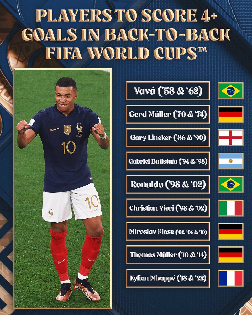 Kylian Mbappé joined an elite list earlier today 💯