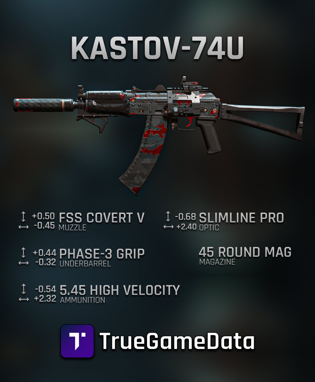 AK-74u skin?