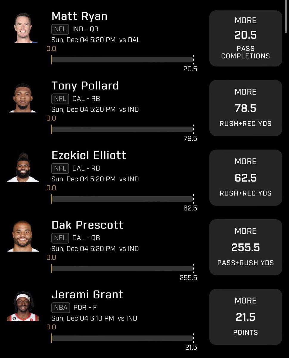 RotoBeasts's tweet photo. Sunday night NFL/NBA Entry 🤑

LIKE if riding sending somebody $20 who rides! https://t.co/2v5LuMnpJK