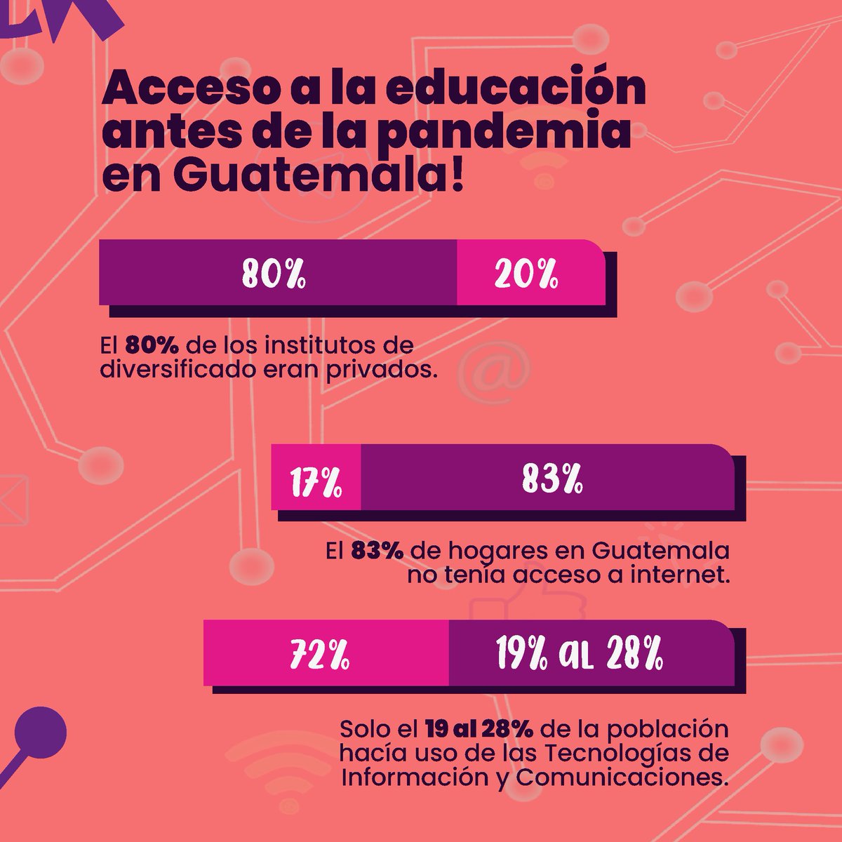 CiberfemLab tweet media