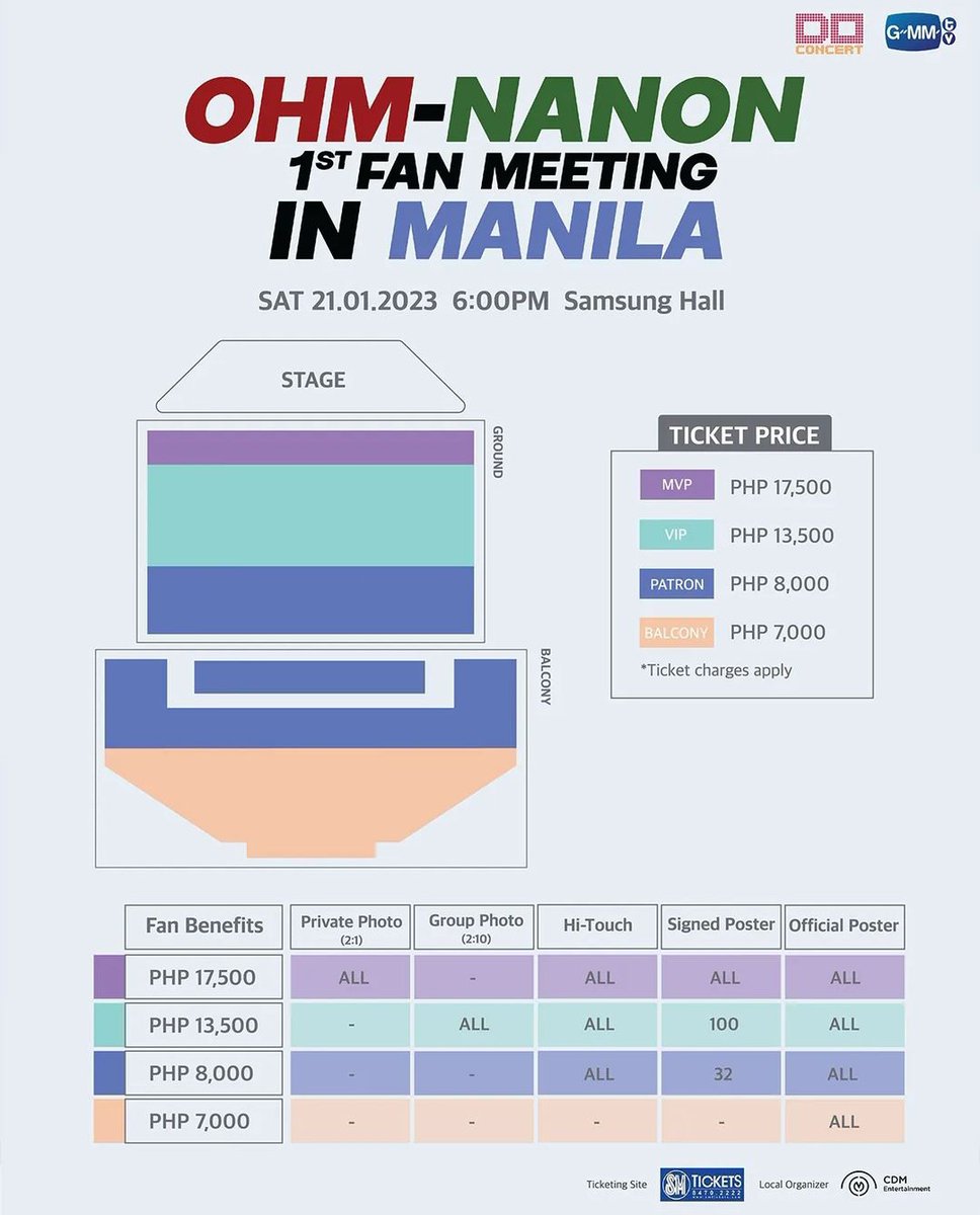 SawadeeKrab__'s tweet photo. Kung gaano ko kamahal si Ohm, ganon din kamahal ang ticket. Shuta! Why naman ganon gmmtv? 😭 https://t.co/zvpOi7hzjg