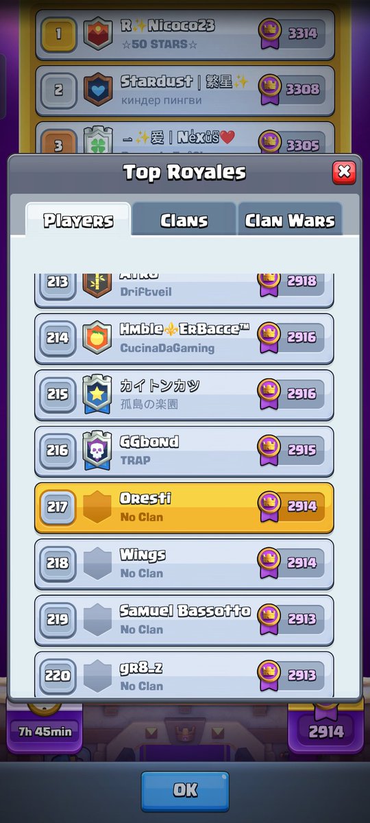 FNO Oresti tweet media